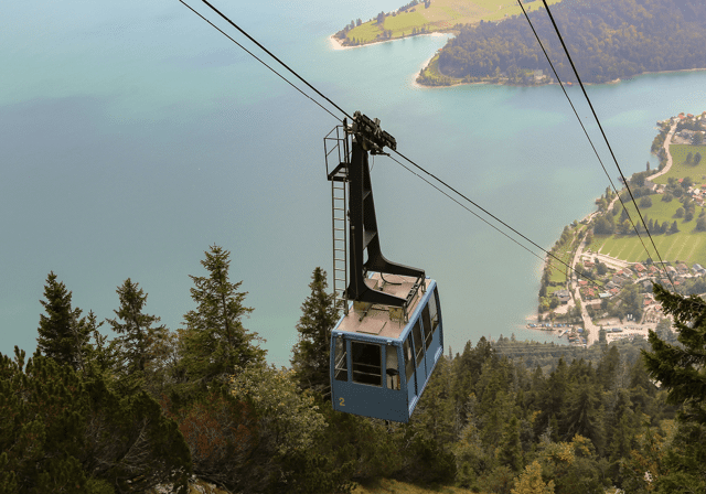 Walchensee